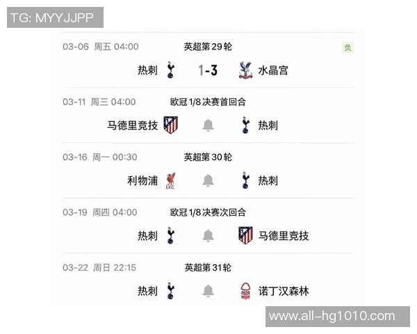 热刺能否借鉴图多尔的成功经验实现赛季反弹提升场均积分